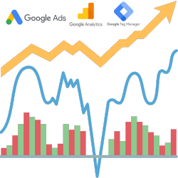  Analytics Solutions